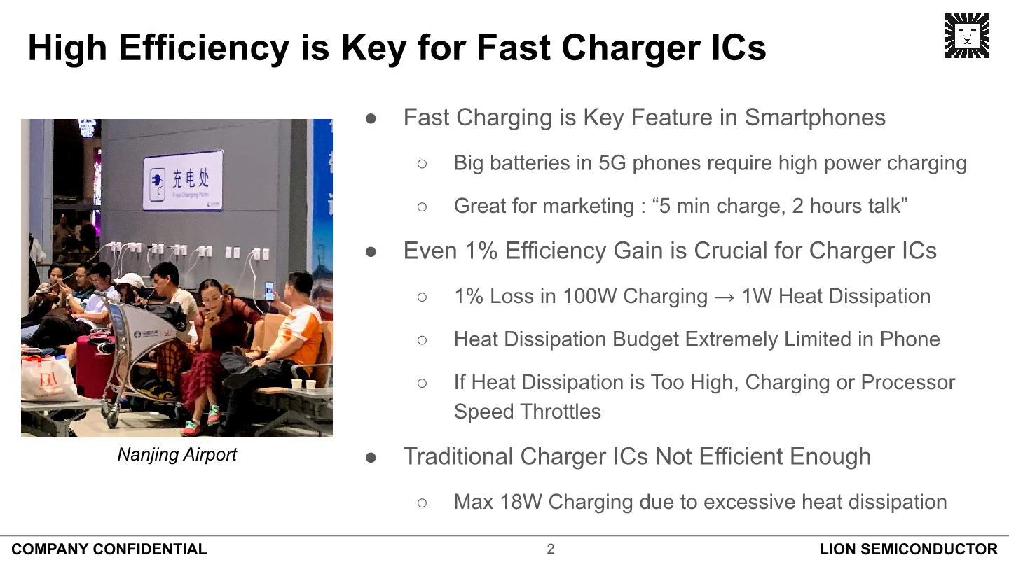 Lion Semi How High Efficiency ICs Enable Fast Charging